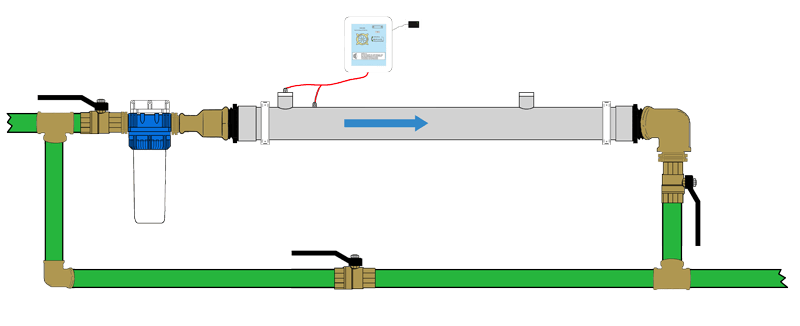 Schema Su_misura_Filtro10pollici