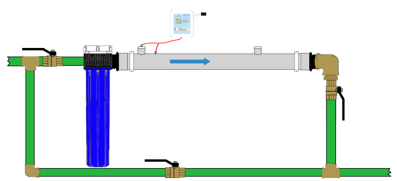 Schema Su_misura_Filtro20polliciBIG